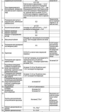 Салон красоты Планета Солнца в Екатеринбурге